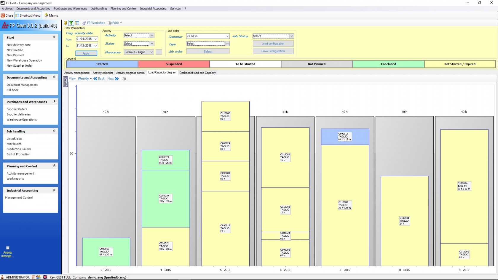 Emmegisoft: Fp Gest - Management program for door/window makers ...
