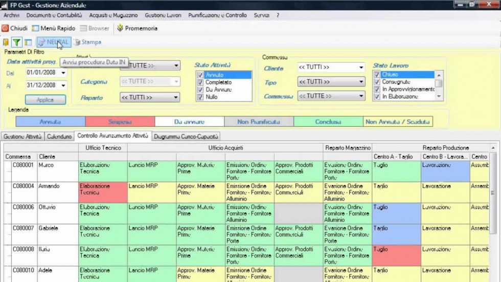 FP GEST - Plannig and activity progress control Emmegisoft